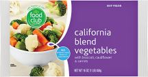 Vegetables product image.