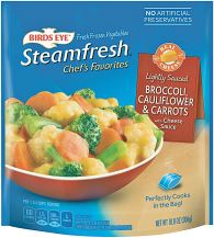 Vegetables product image.