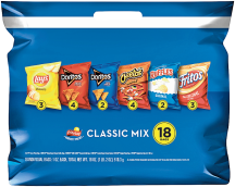 Multi product image.