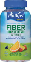 Fiber product image.