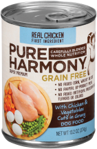 Dog Food product image.