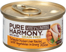 Cat Food product image.