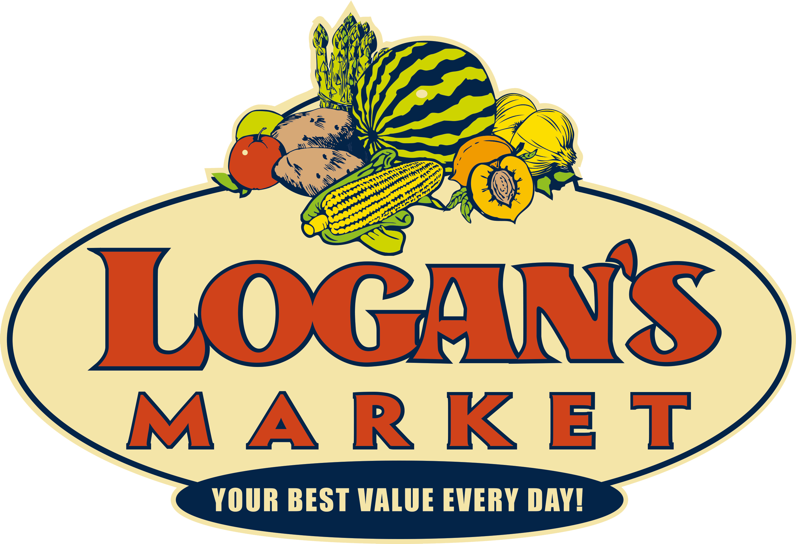 Logan's Market Grocery